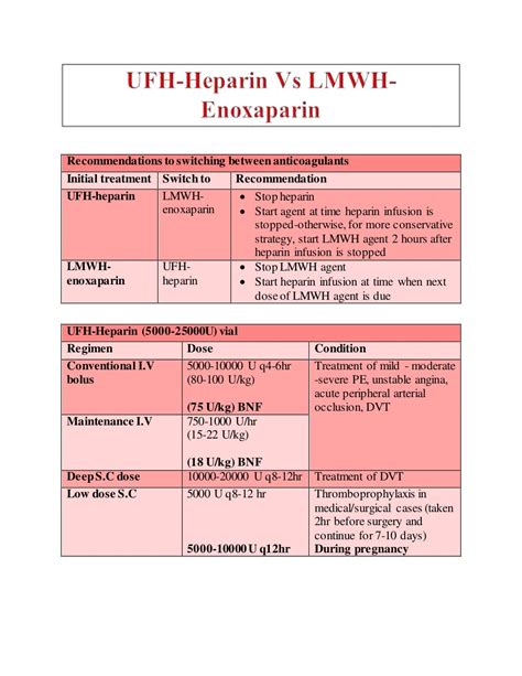 heparin vs clexane.